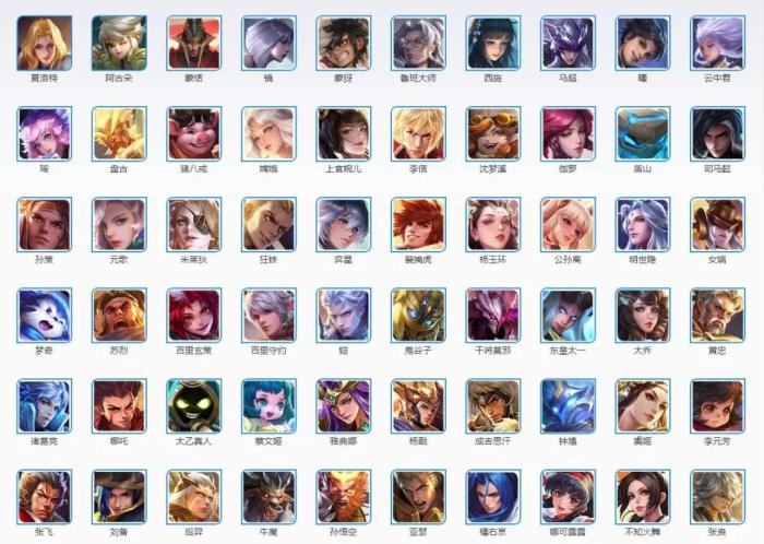 王者荣耀五周年玩家故事：从五杀梦想到人生百